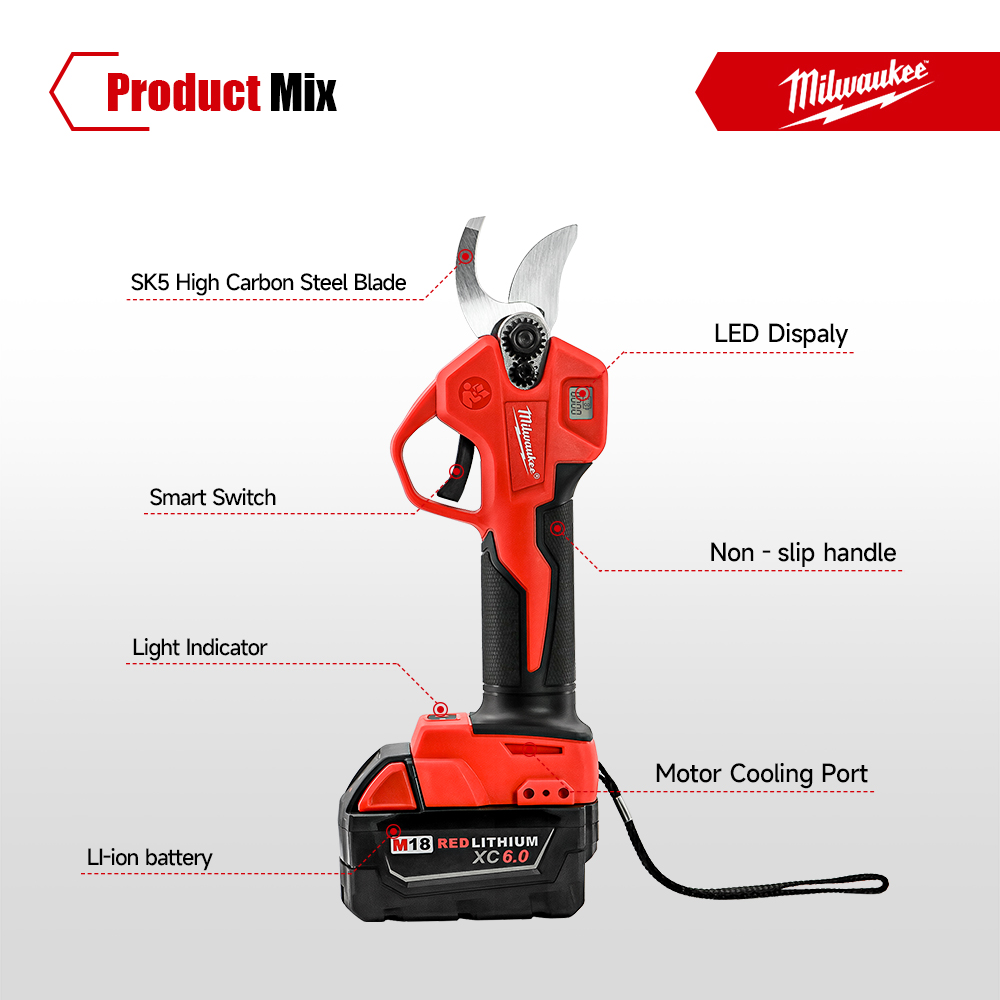 Milwaukee Draadloze Elektrisch - Gardening Tools Scissors recensie en prijs