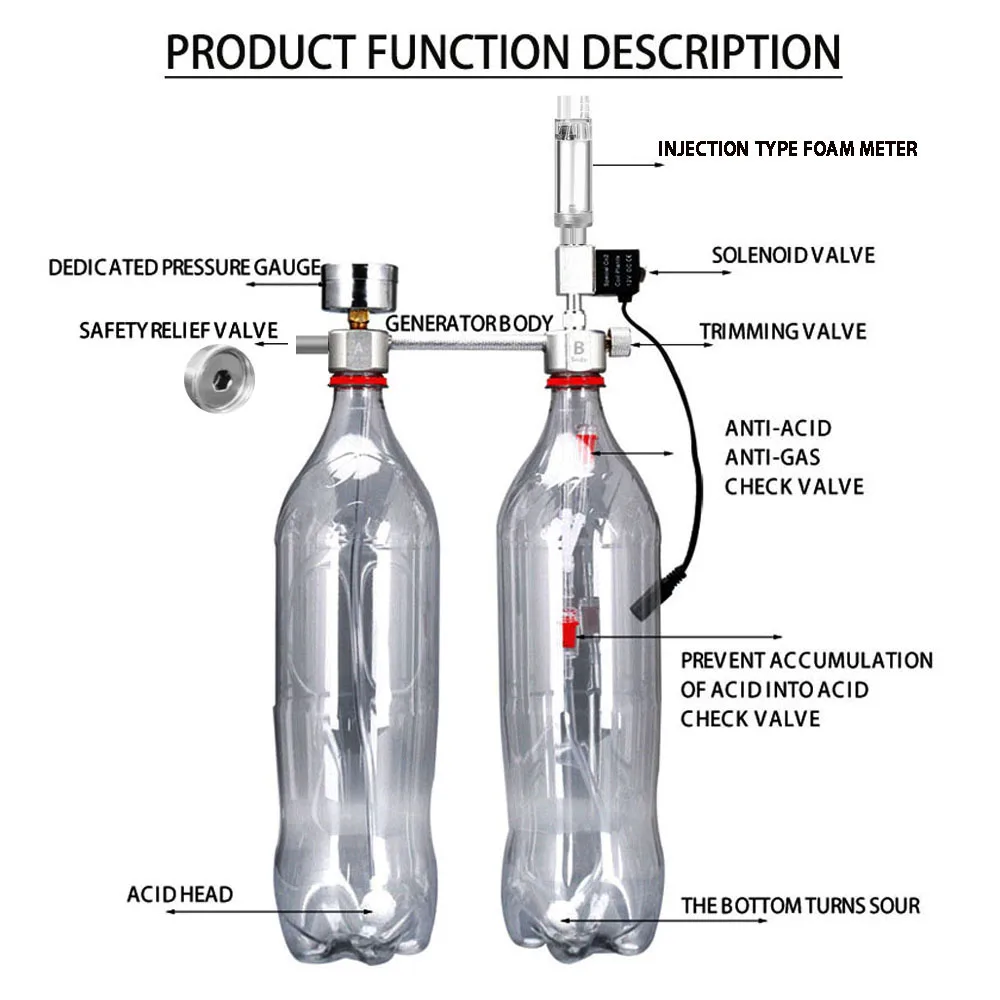 Aquarium DIY CO2 Reactor Gener - Aquaponics Fish Tank recensie en prijs